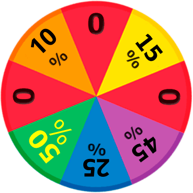 order wheel